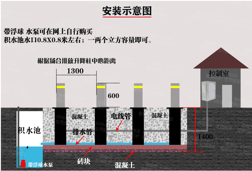 佛山全自動(dòng)防撞升降柱，佛山全自動(dòng)防撞升降柱廠家